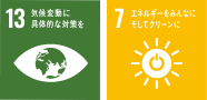 脱炭素社会の実現